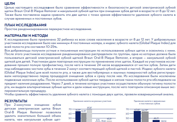 Заболевания пародонта: гигиенические аспекты комплексного подхода в лечении (1)